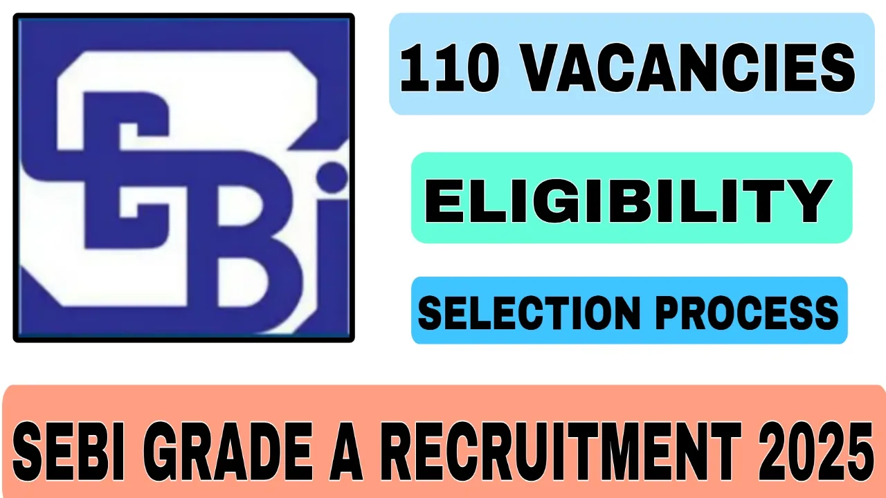 SEBI REQUIREMENT 2025