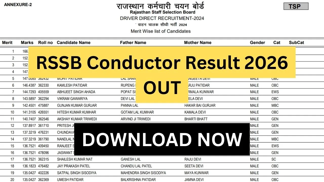 RSSB Conductor Result 2026